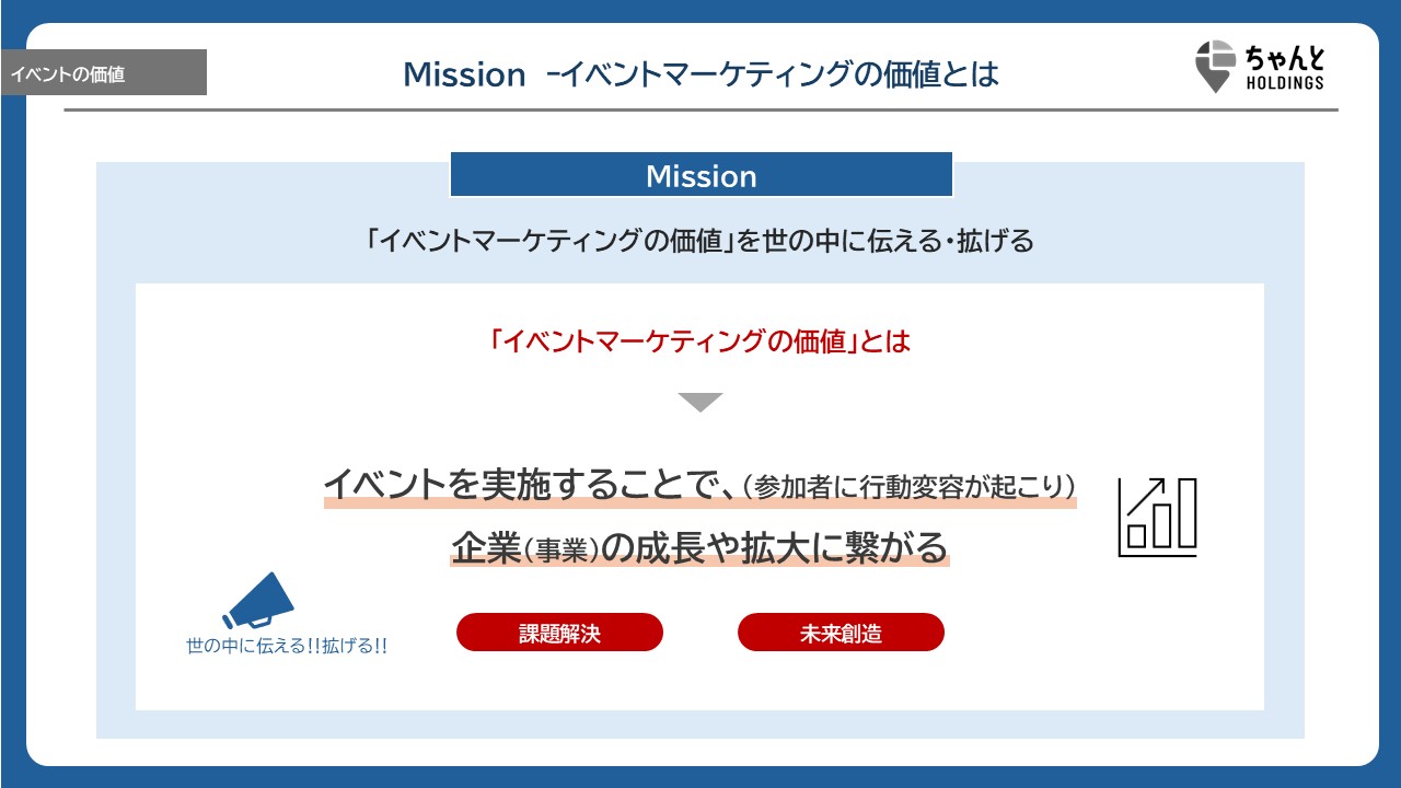 MISSIONイベントマーケティングとは